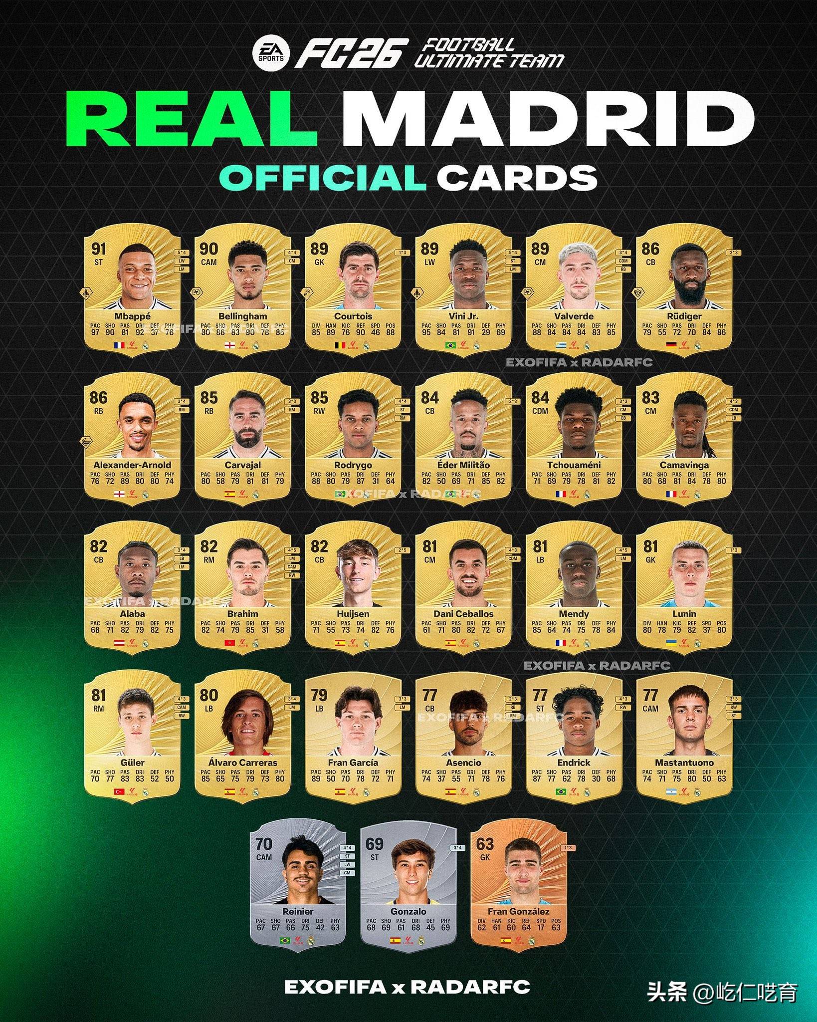 马德里竞技迎德甲关键赛，转会期外线爆发，压力陡增，高层口径保持一致的简单介绍