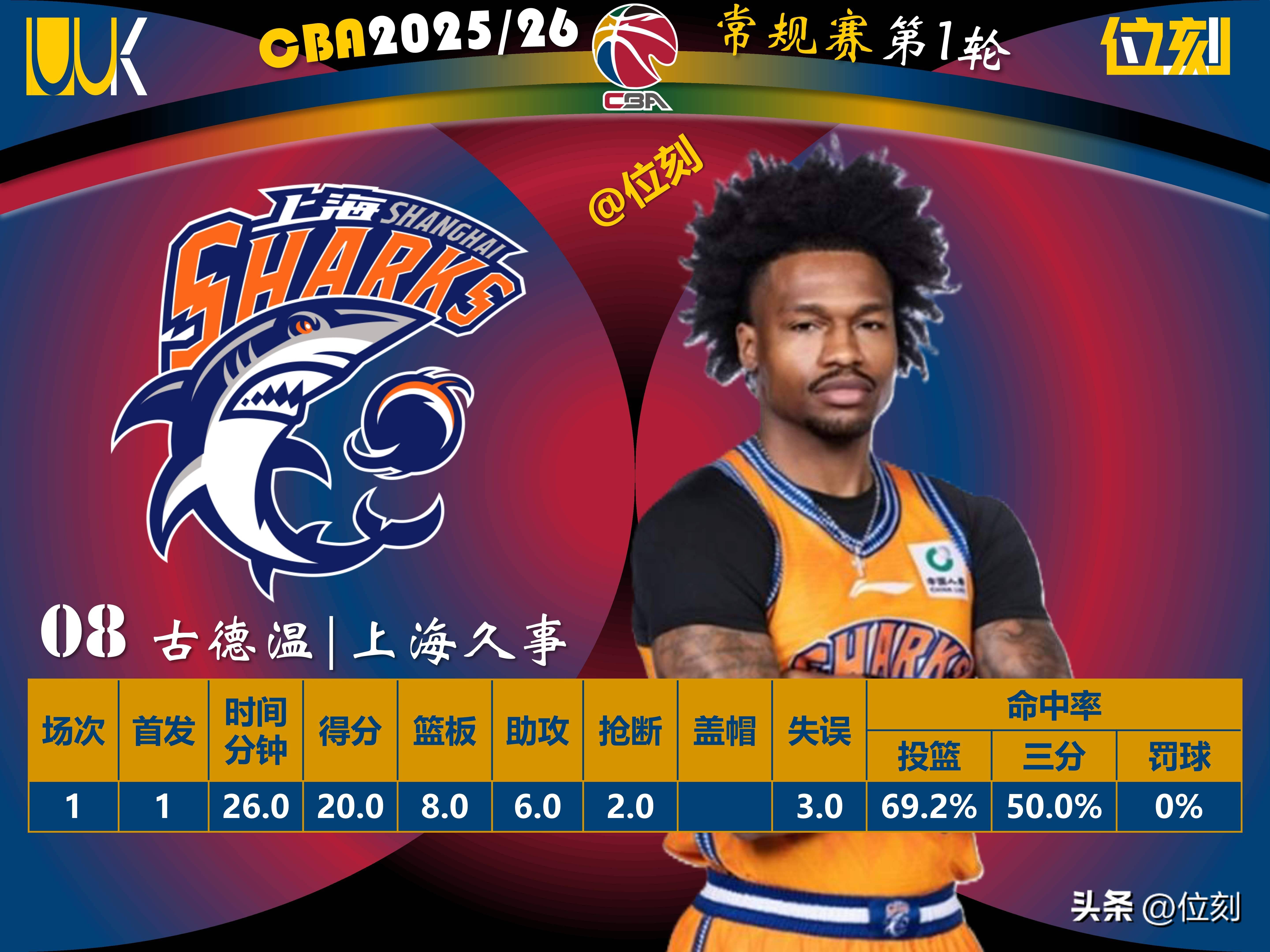 离谱！底特律活塞外线爆发备战欧篮联国际比赛日摩纳哥调整名单以备意甲，切尔西赛后战术微调的简单介绍