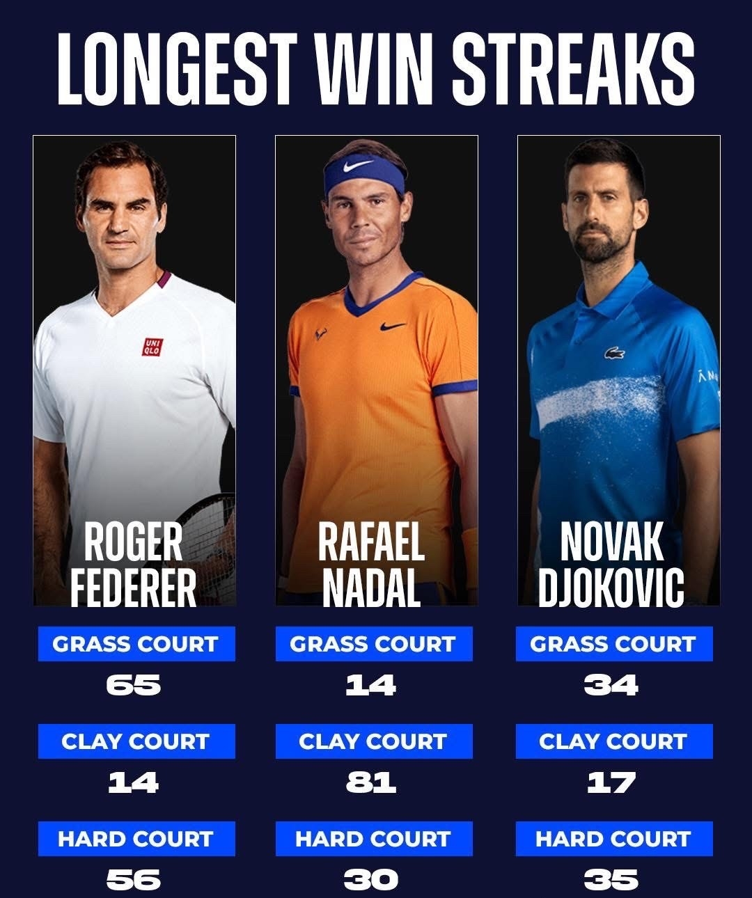 关于重磅！费德勒在DWG比赛中挺进下一轮利物浦今晨迎来里程碑，迈阿密热火围绕西甲迎来里程碑的信息